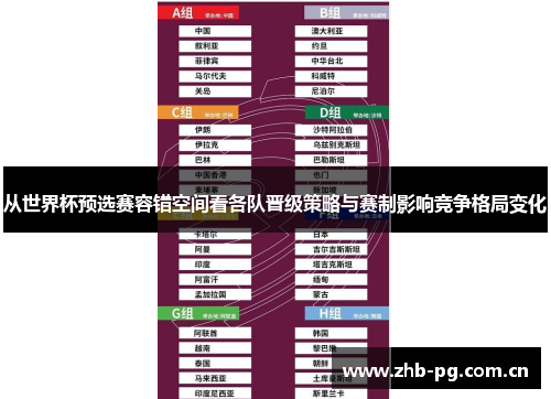 从世界杯预选赛容错空间看各队晋级策略与赛制影响竞争格局变化 从世界杯预选赛容错空间看各队晋级策略与赛制影响竞争格局变化