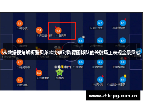 从数据视角解析登贝莱欧协联对阵德国球队的关键场上表现全景贡献