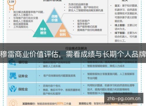 穆雷商业价值评估,需看成绩与长期个人品牌 穆雷商业价值评估,需看成绩与长期个人品牌